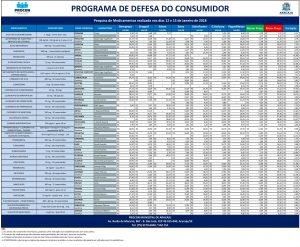 PESQUISA MEDICAMENTOS (1)-1