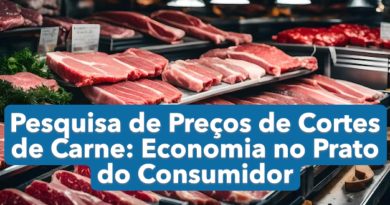 Pesquisa de Preços de Cortes de Carne: Economia no Prato do Consumidor